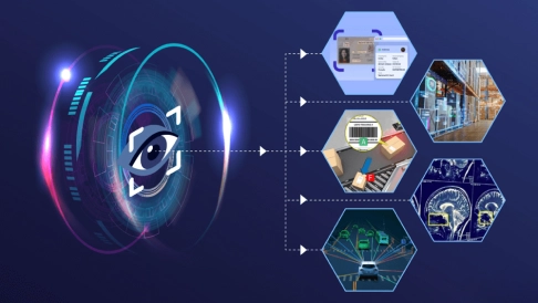 Computer Vision Development